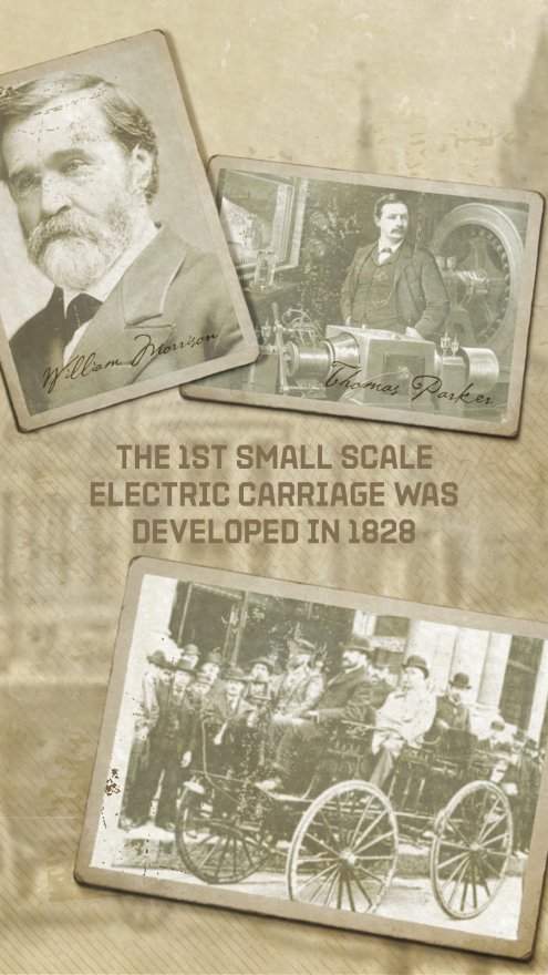 The History of Electric Vehicles: A Timeline